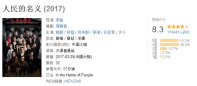 解析爆款影视剧的诞生——《人民的名义》总发行总监制李学政分享影视剧制作与发行经验